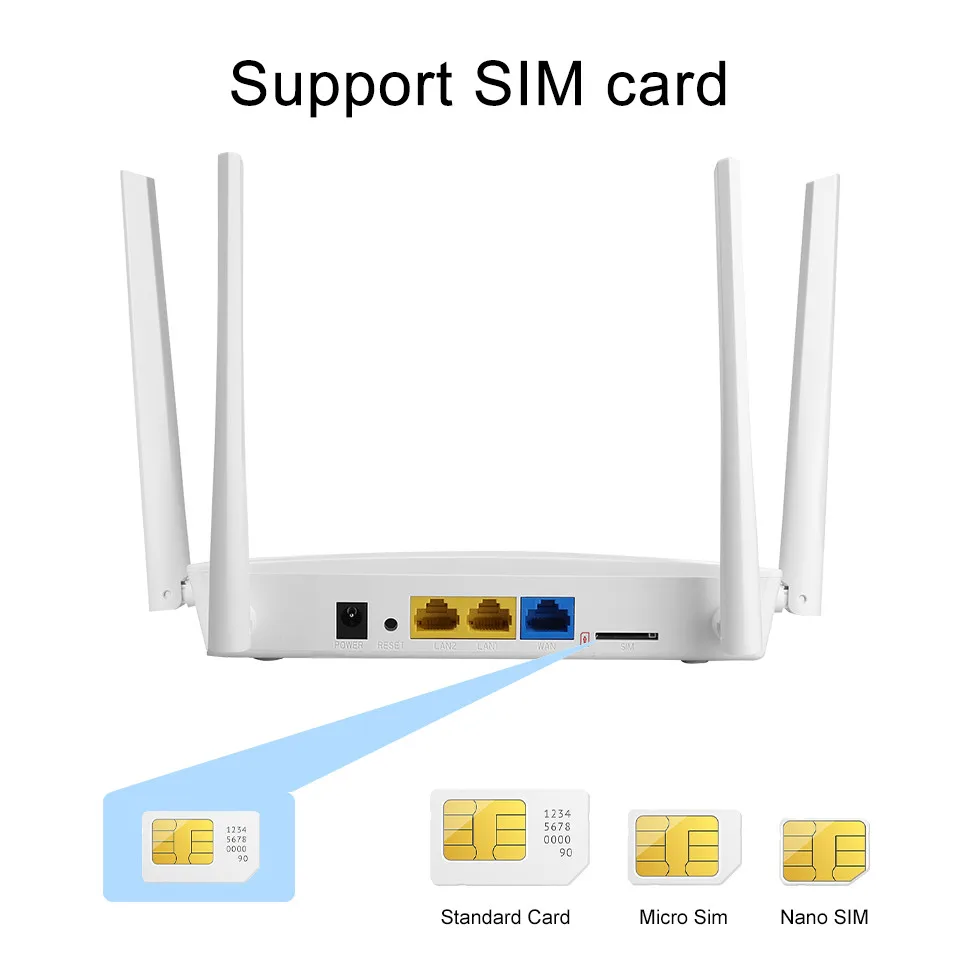 Kuwfi-roteador Doméstico com Slot para Cartão Sim Roteador Wi-fi Hotspot Doméstico Suporte 32 Usuários Lan Wan Roteador 2.4g 5.8g Dual Band 750mbps 4g - Imagem 3