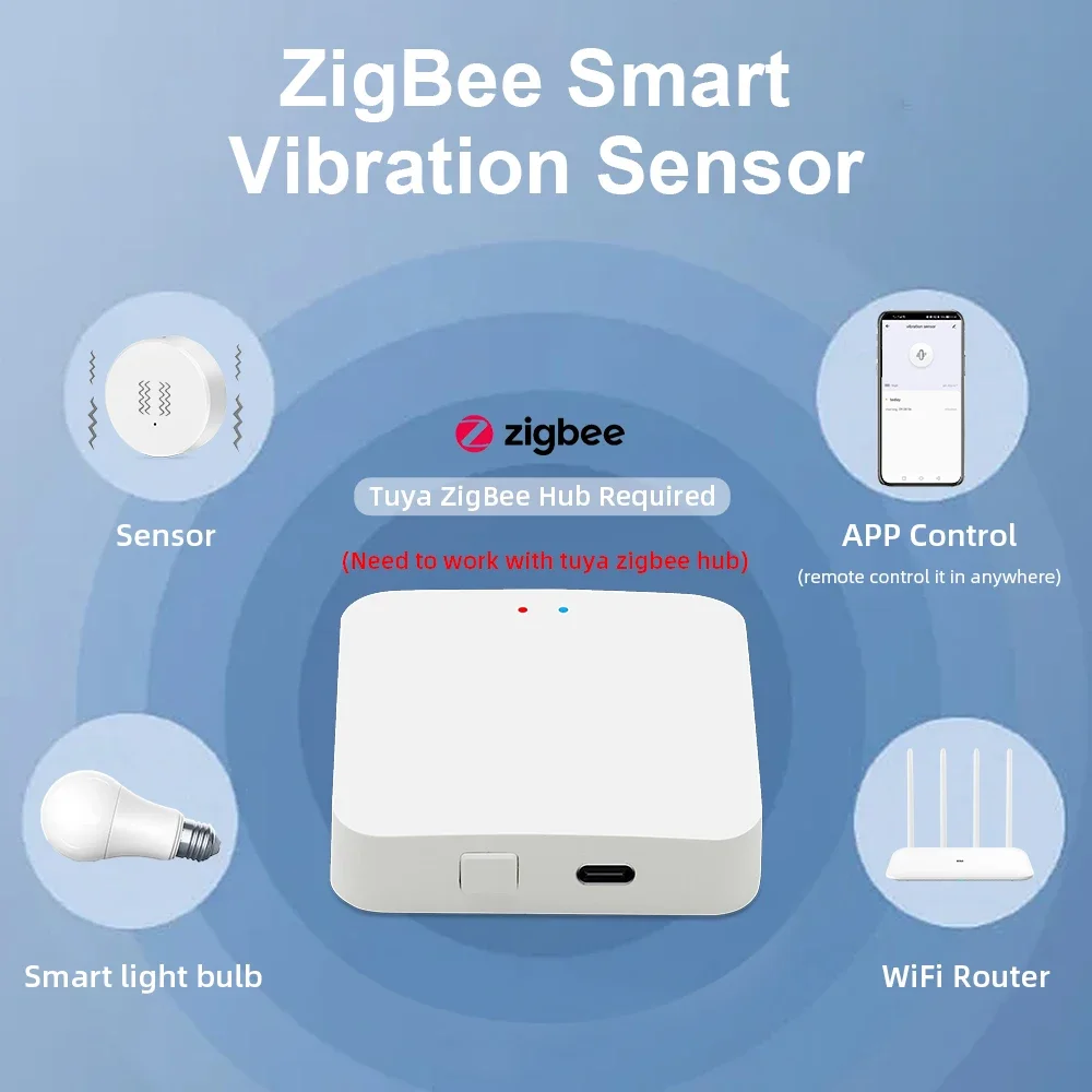Tuya Zigbee Vibration Sesnor Wireless Motion Detector,real-time Alarm monitoring