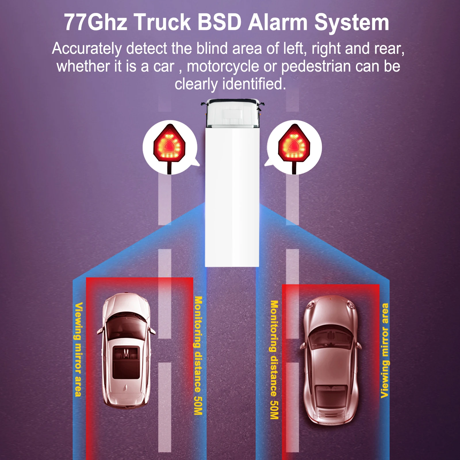 77Ghz-Millimeter-Wave-Radar-Truck-BSD-Blind-Spot-Detection-System ...