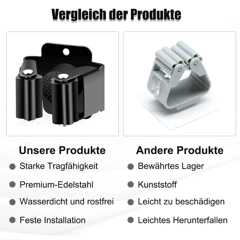 4x/set Wall Mounted Clips Mop Broom Holder Durable Garden Tool