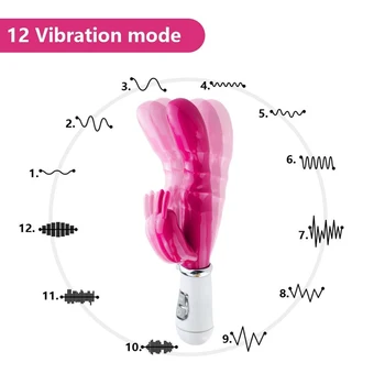 12 Speed G-spot Vibrators For Women Sexy Toys For Adults 18 Vibrator Female Clitoris Rabbit Stimulator Dildo Sex Toys Shop 2