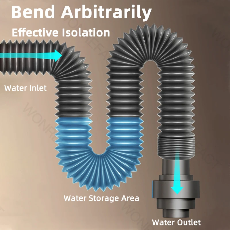 Kitchen Sink Drainage Accessories Drain Pipe Adapter Sink Drain Hose Anti-Odor Check Valve Filter Multi-joint Pipe kitchen sink strainer