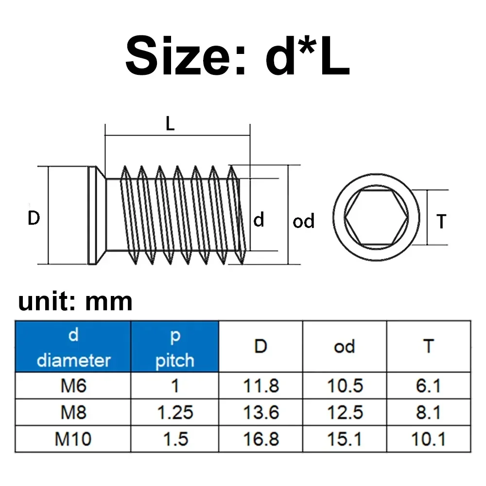 50/10Pcs M6 M8 M10 Flat Head Trapezoidal Zinc-Plated Embedded Hex Socket Nut with Internal and External Threads for Furniture