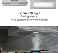 30 inch Ductless with Charcoal Filter,Under Cabinet Kitchen with Button Control Vent Range Hood 2