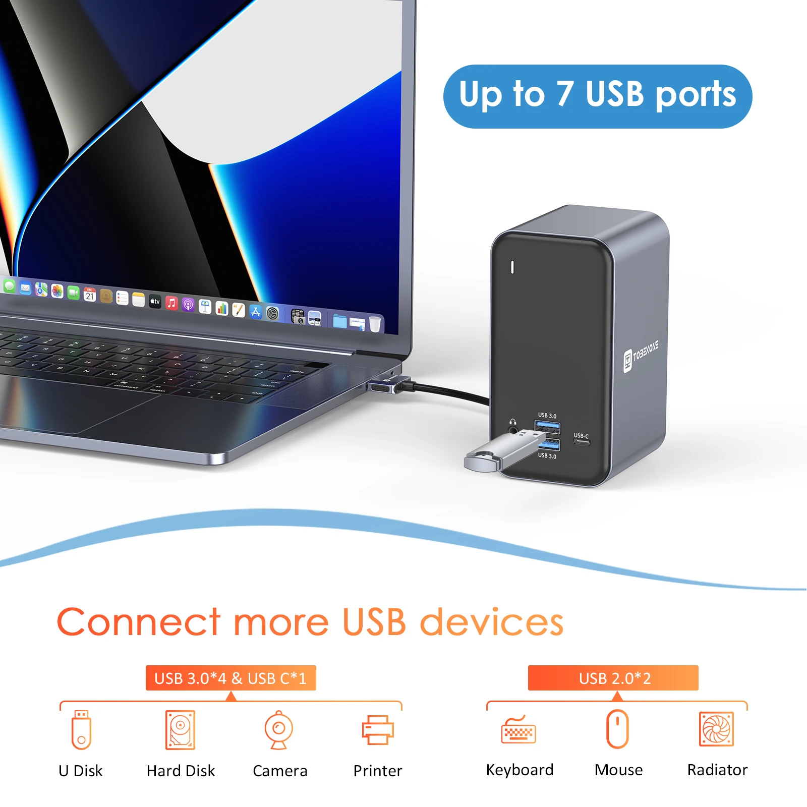 Фото Док-станция для MacBook Pro/Air, 2 HDMI, PD 3,0, RJ45, 3,5 мм №3
