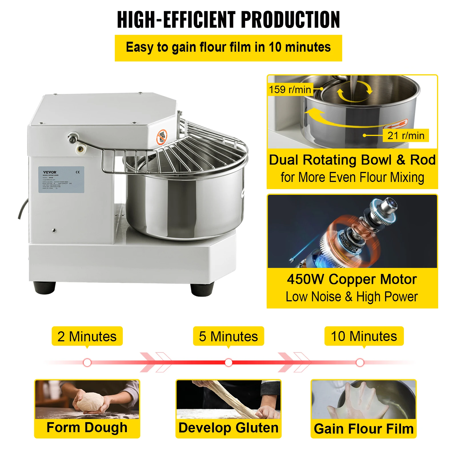 VEVOR Commercial Food Mixer, 8.5Qt Capacity, 450W Dual Rotating Dough Kneading Machine with Food-grade Stainless Steel Bowl 4
