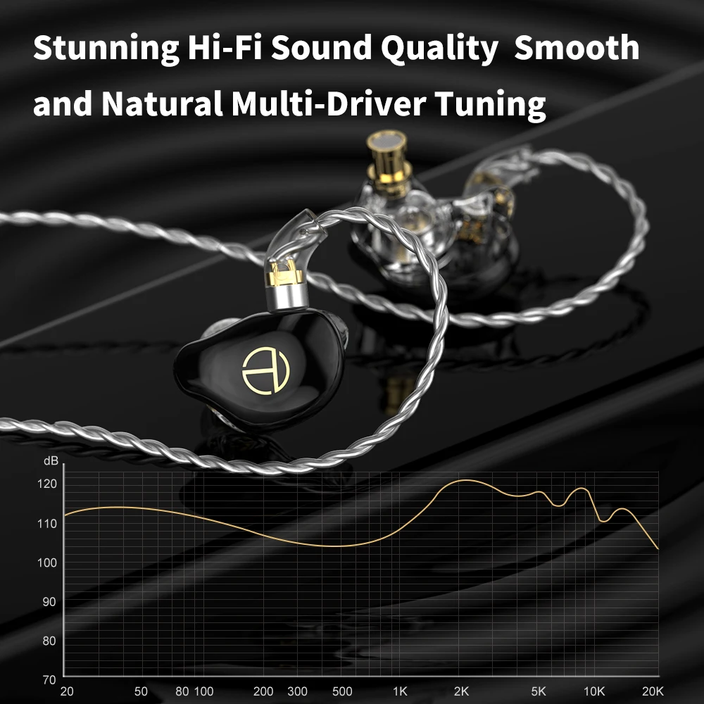 Проводные Внутриканальные наушники TRN ST7 2DD + 5BA Hybrid IEM, проводные наушники-вкладыши со съемным кабелем для аудиофилов, музыкантов (art.: 3920c65ef0f8a) - 3920c65ef0f8a