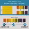 PH Test Strips 3