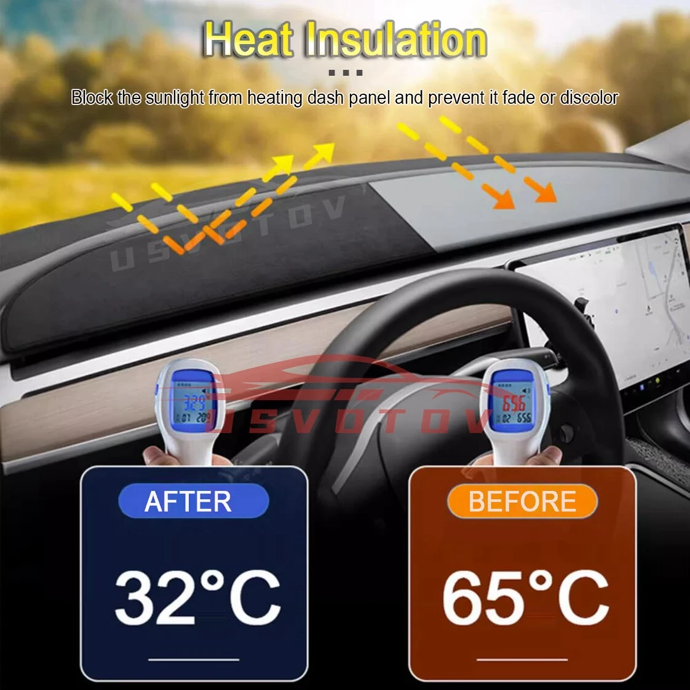 Anti-UV Dashboard Cover For Tesla Model 3 Y S Highland Center Console Accessories Dash Mat Protector Pad Sunshade