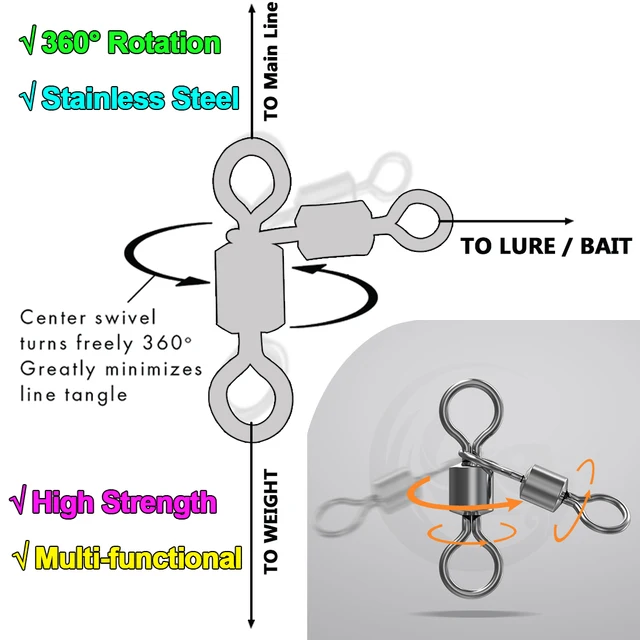 FishTrip 3 Way Swivels Triangle Joint Rolling Swivels Connector three way swivel Catfish Fishing Accessories for Bottom Bouncing 2