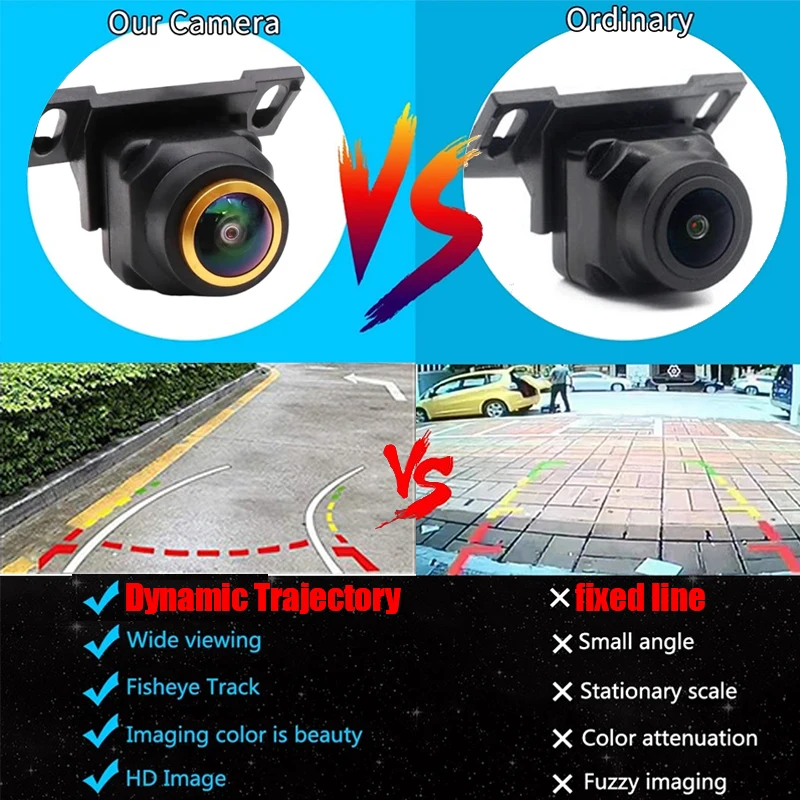 Description Picture 4 of itemDynamic Trajectory Wide Angle Reverse Car Backup Camera - 170° Fisheye Lens, Full Color Night Vision, Reverse Parking Guide Line