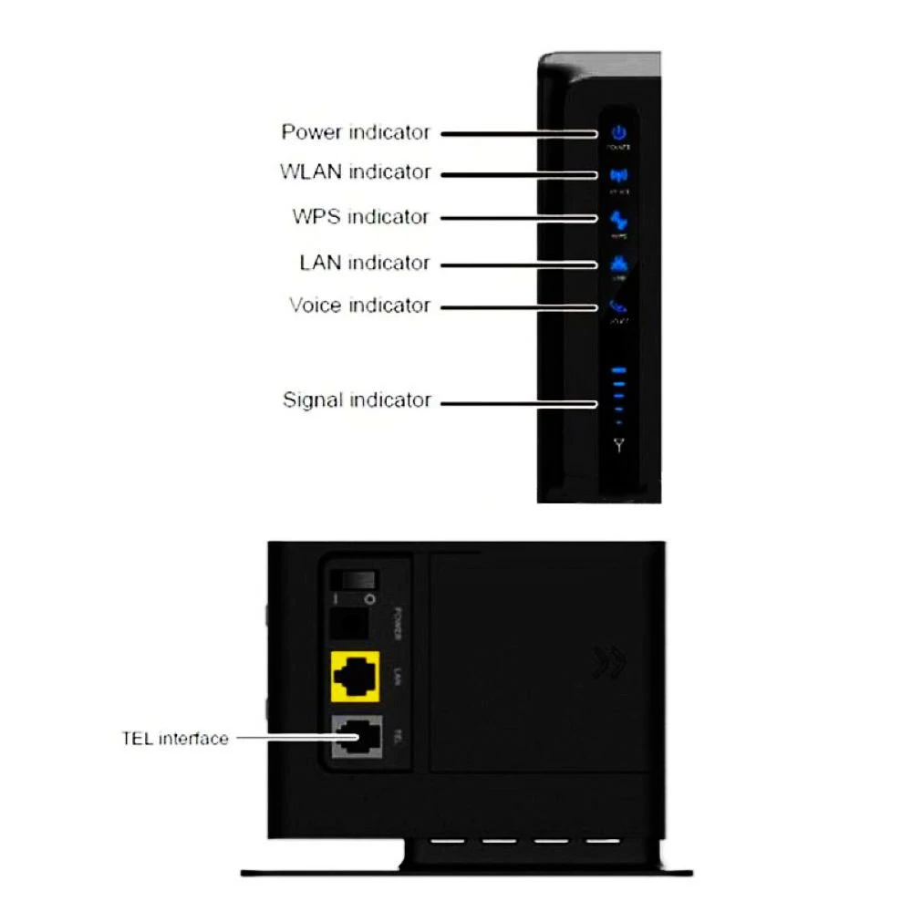 4G LTE CPE Gateway, WiFi Dongle, Novo