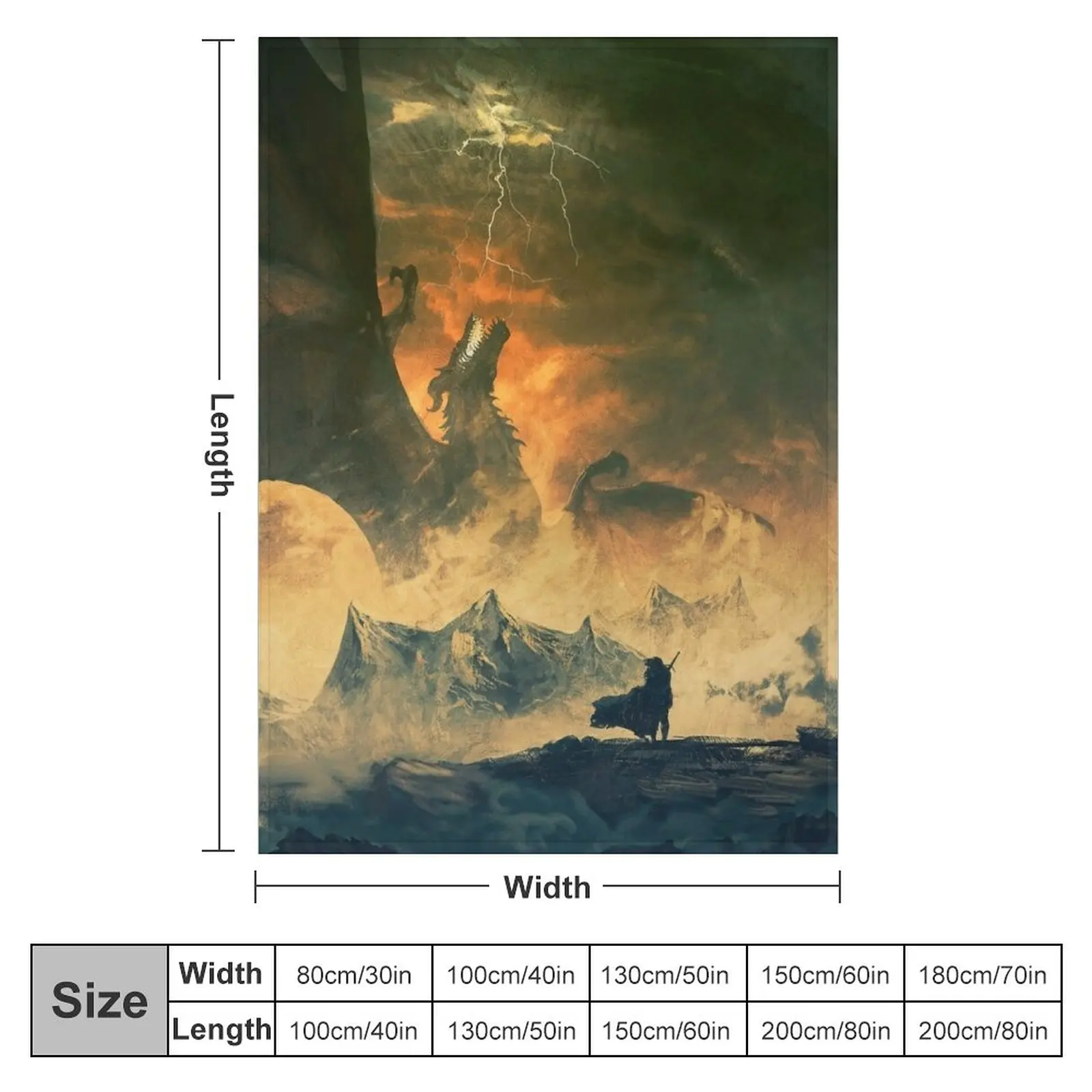 ���� ������ ���, �̺� ���, �ٸ��� �ʴ��� ������ ���