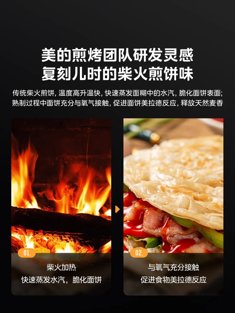 Midea Wheat Fragrant Electric Cake Pan Household Double-sided Heating Baking Pan Removable Frying Machine Pancake Pan 2