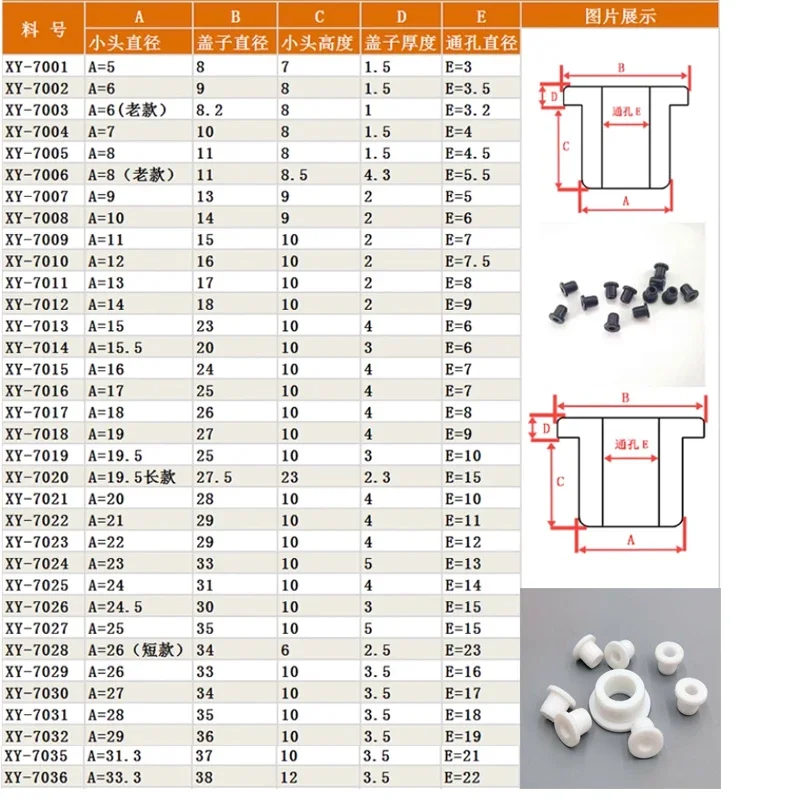 Black Round Hollow Silicone Rubber Grommet Hole Plug 5mm-33.3mm Wire Cable Grommets Gasket Protect Bushes silicone rubber plugs,rubber caps,silicone rubber caps