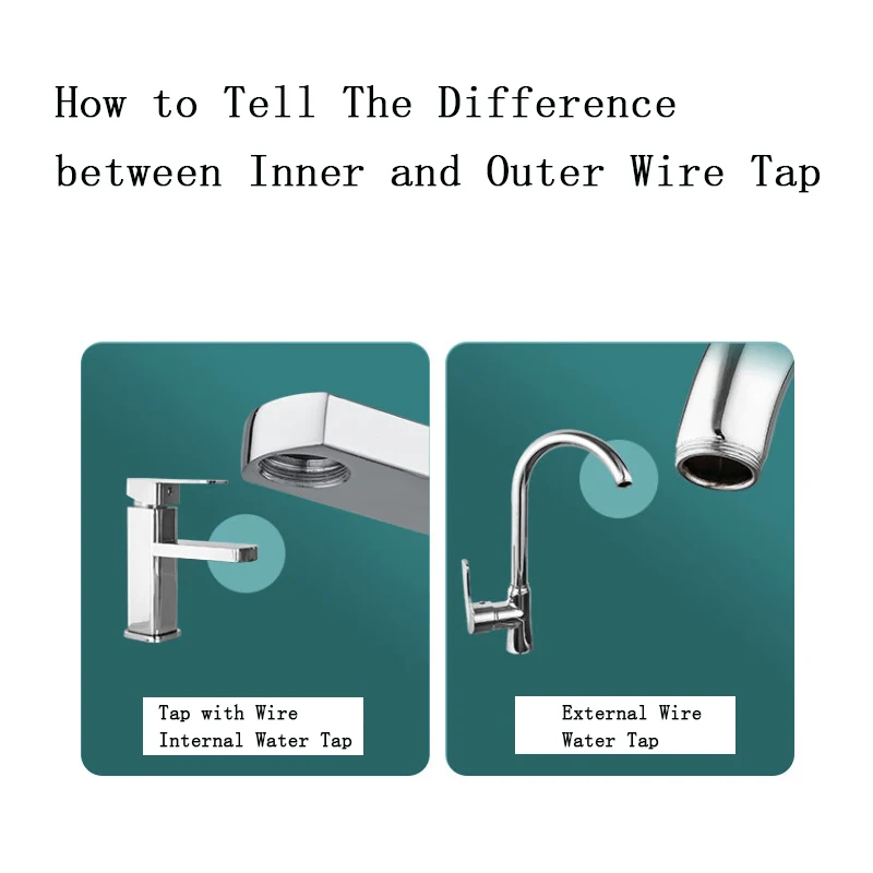 1080° Universal Rotation Faucet Extender Sprayer Head Kitchen Robot Arm Extension Faucets Mixer Aerator Bubbler Water Tap Nozzle 5