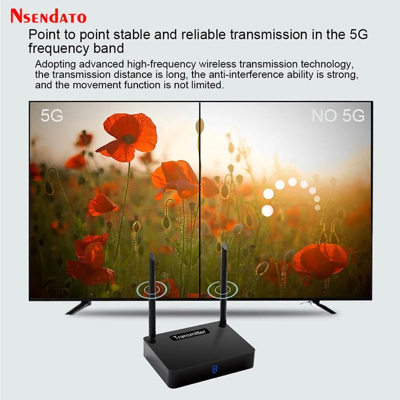 HD585 5.8GHz HDMI Extender 350M WirelessHDMI Audio Video Transmitter Receiver Kit Adapter For PC TV Box DVD Projector