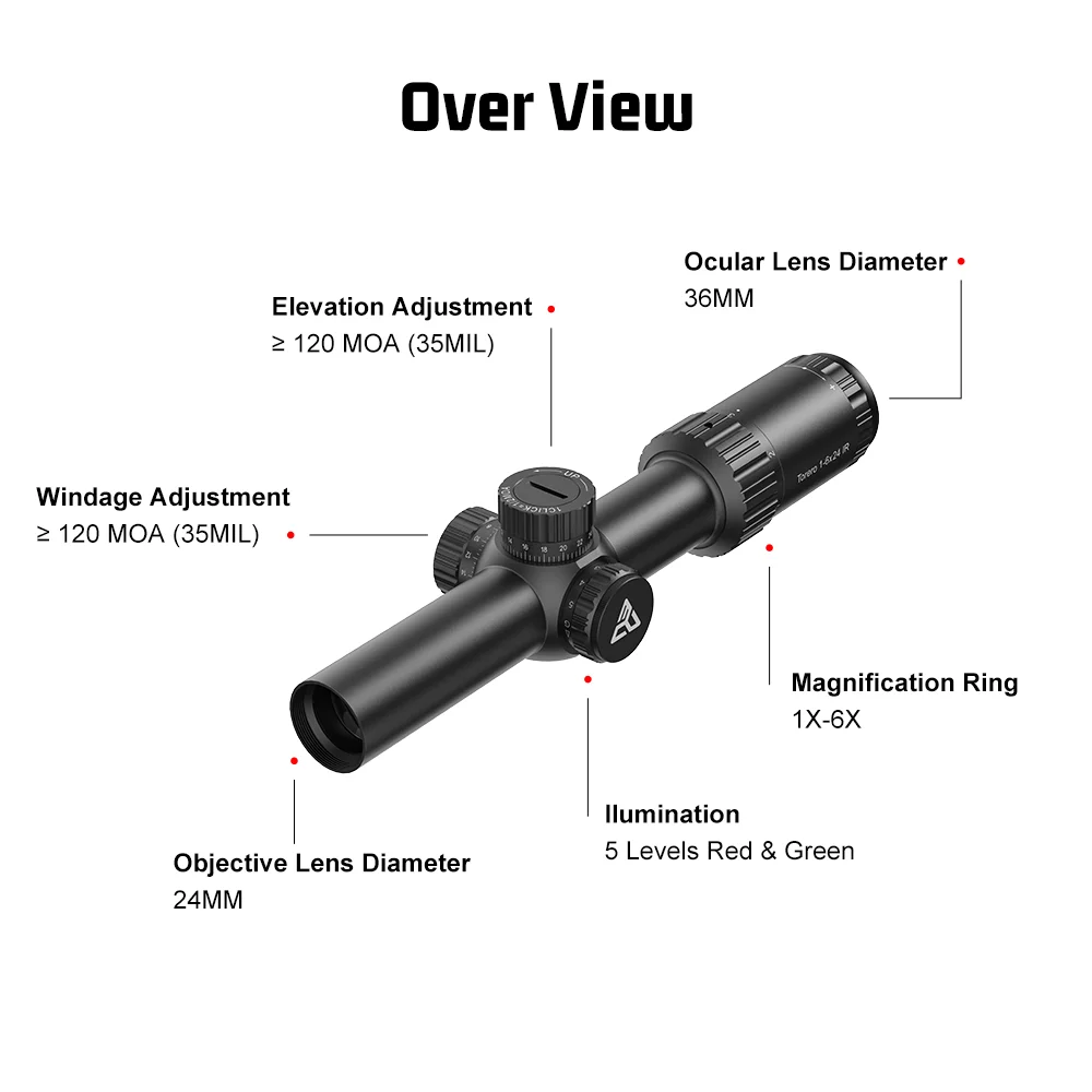 Red Win Hd 1-6x24 Scope Cqb Rifle Scope 1/2moa Turret W
