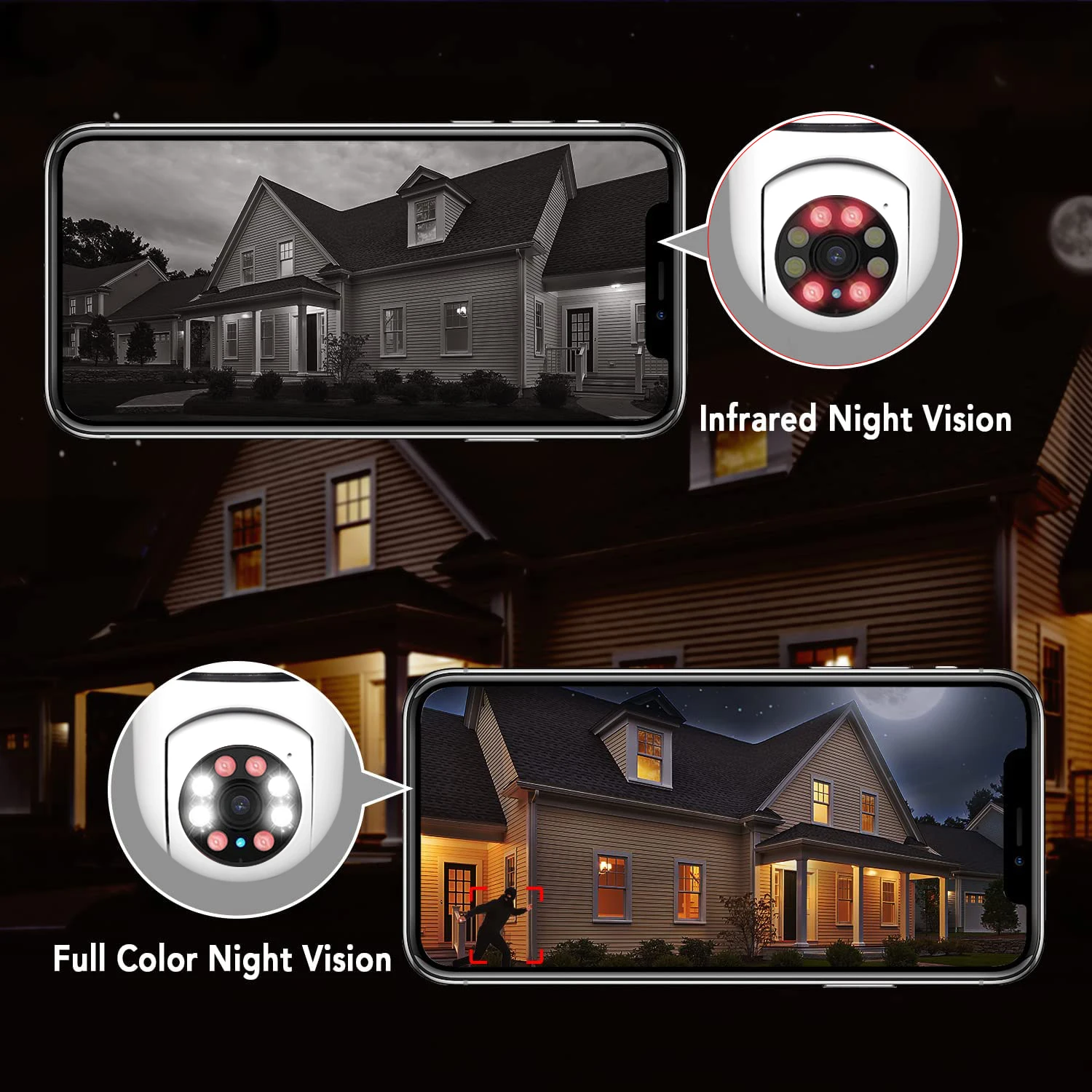 5G E27 Bulb WiFi Camera Yiiot APP 1080P HD 4X Digital Zoom AI Human Motion Detect Full Color Night Vision Surveillance IP Camera wifi camera ip camera surveillance camera wifi ip camera bulb camera