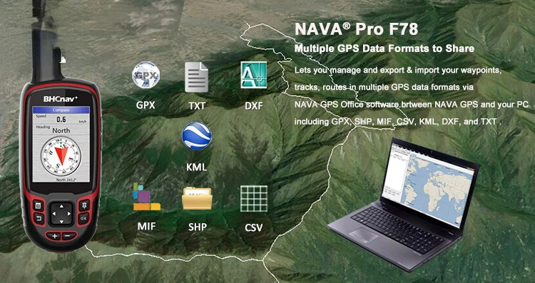GPS Portatile Marino BHCnav NAVA F78 Handheld GPS Maps