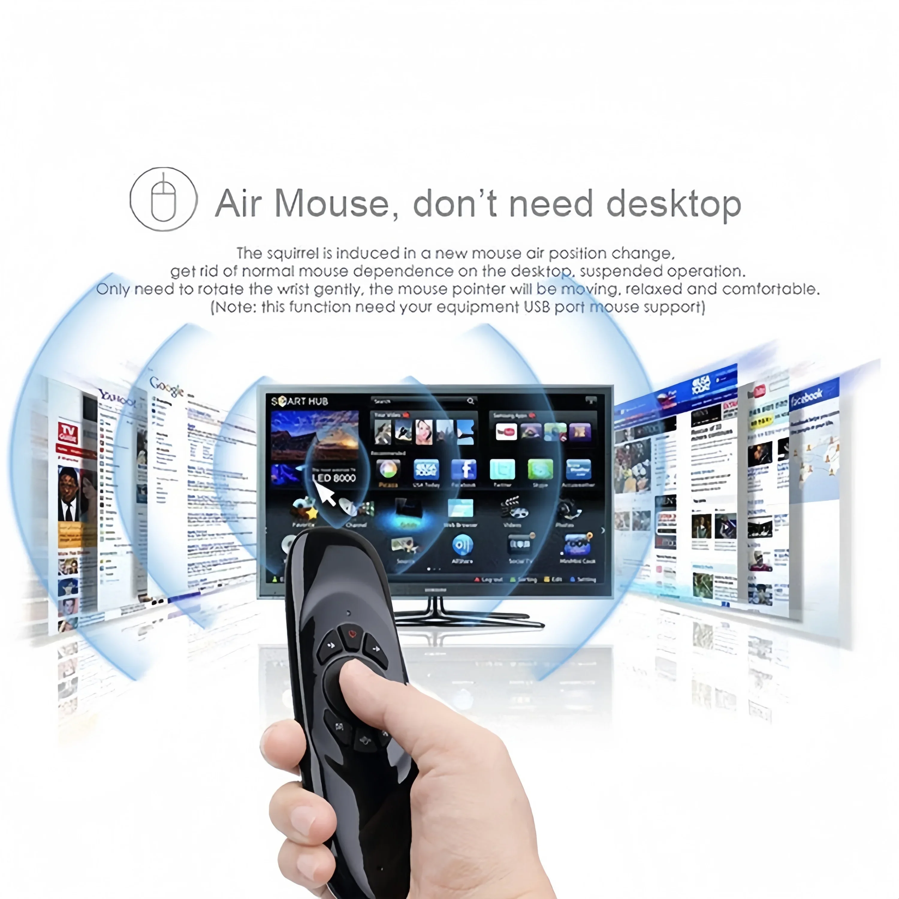 Wireless Air Fly Mouse Remote Control with RGB Backlit Mini Keyboard and Google Assistant Integration