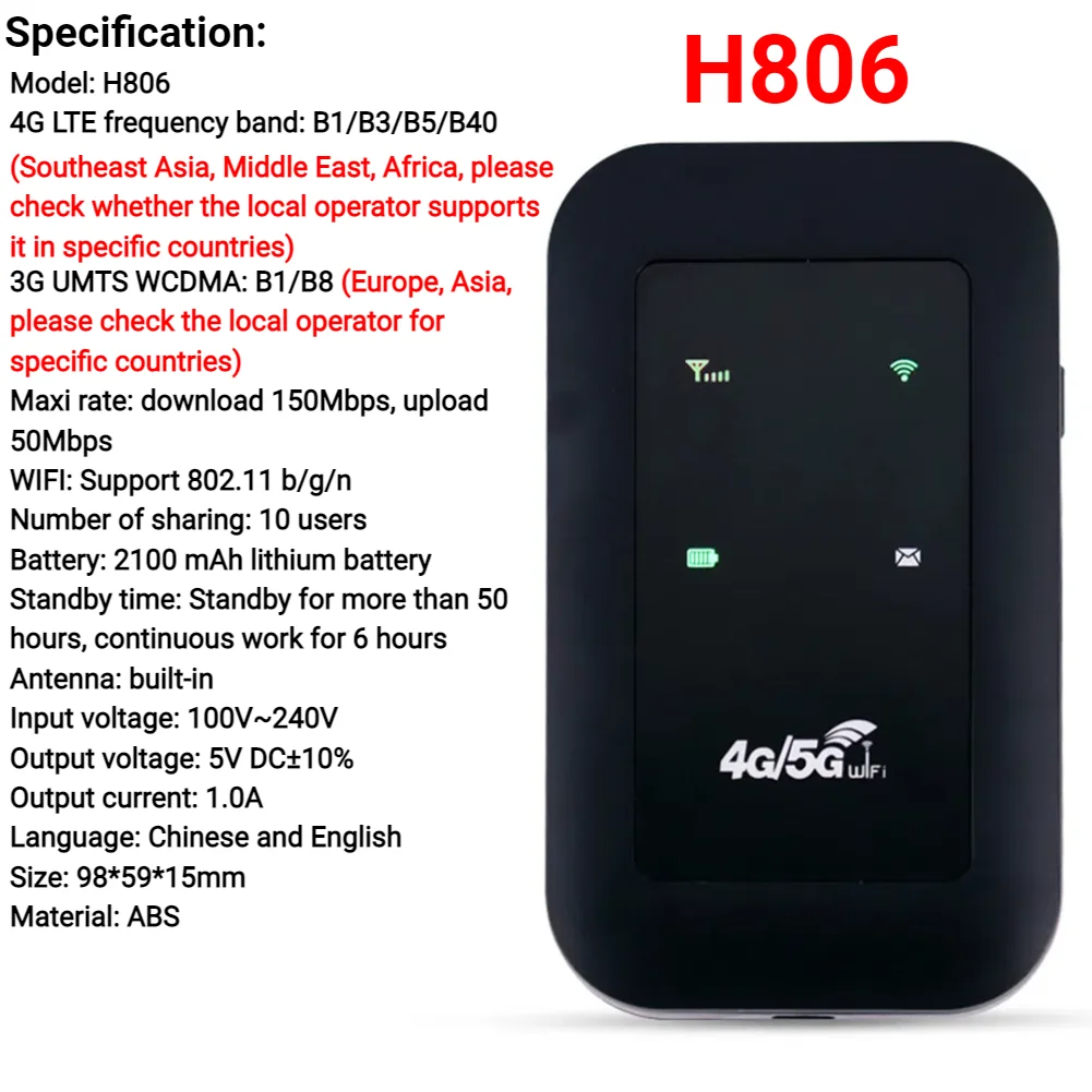 Routeur Wifi 4G Lte Extérieur Avec Emplacement Pour Carte Sim