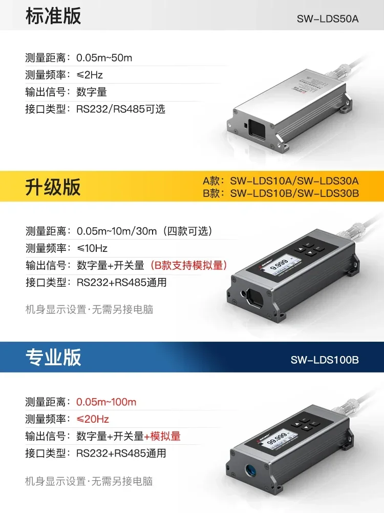 Laser Rangefinder Module High-precision 20HZ Displacement Sensor Programming Networking Switch Analog Quantity - Image 3