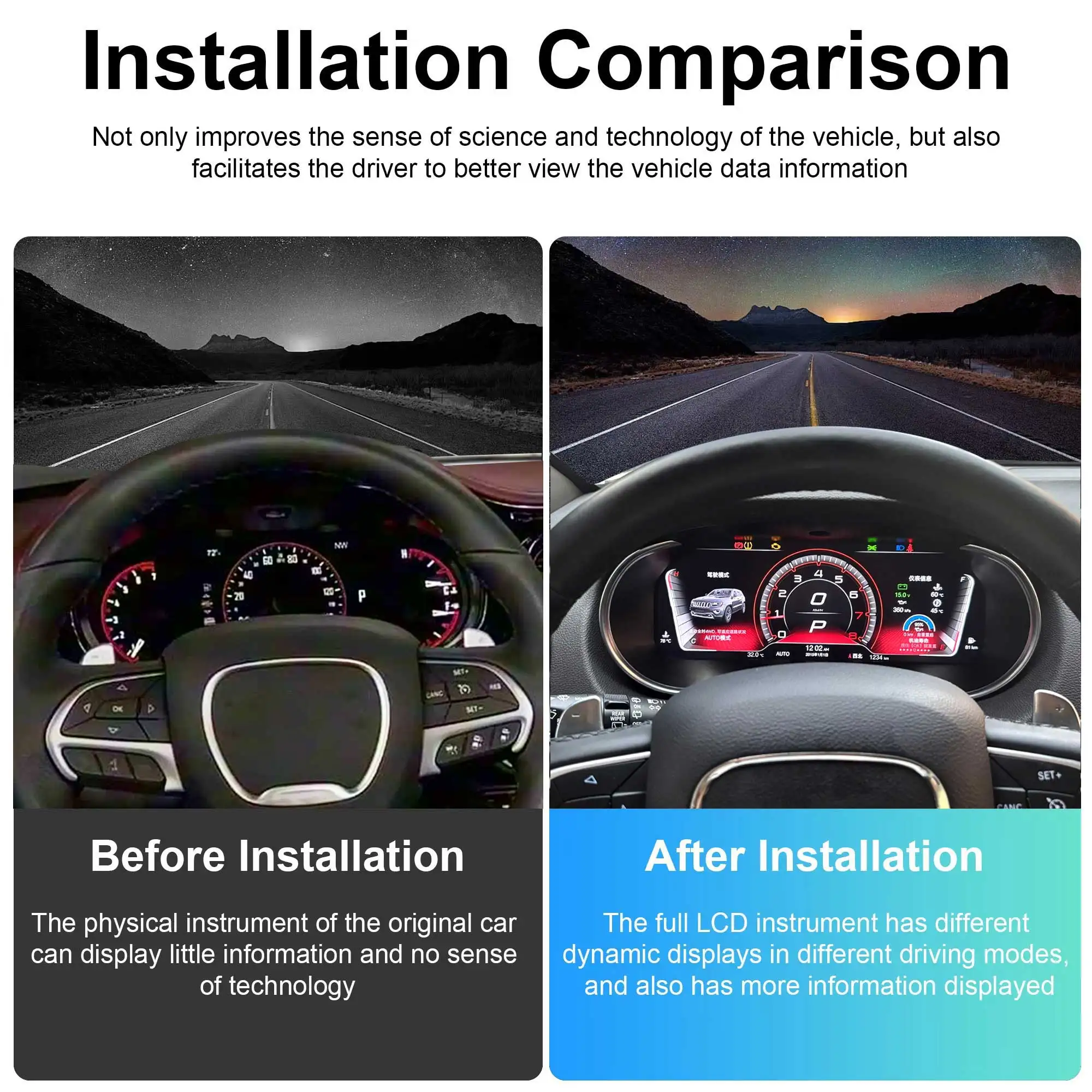 Digital Cluster Dashboard For Dodge Durango 2011-2020 Dashboard speedometer Supp