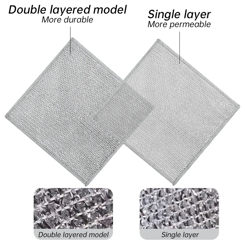 https://ae01.alicdn.com/kf/S14d662fb44a343aabe2e91f1b0bc019aw/Metal-Wire-Dishcloths-Reusable-Non-Stick-Oil-Cleaning-Rag-Strong-And-Wear-resistant-Cleaning-Cloth-Kitchen.png