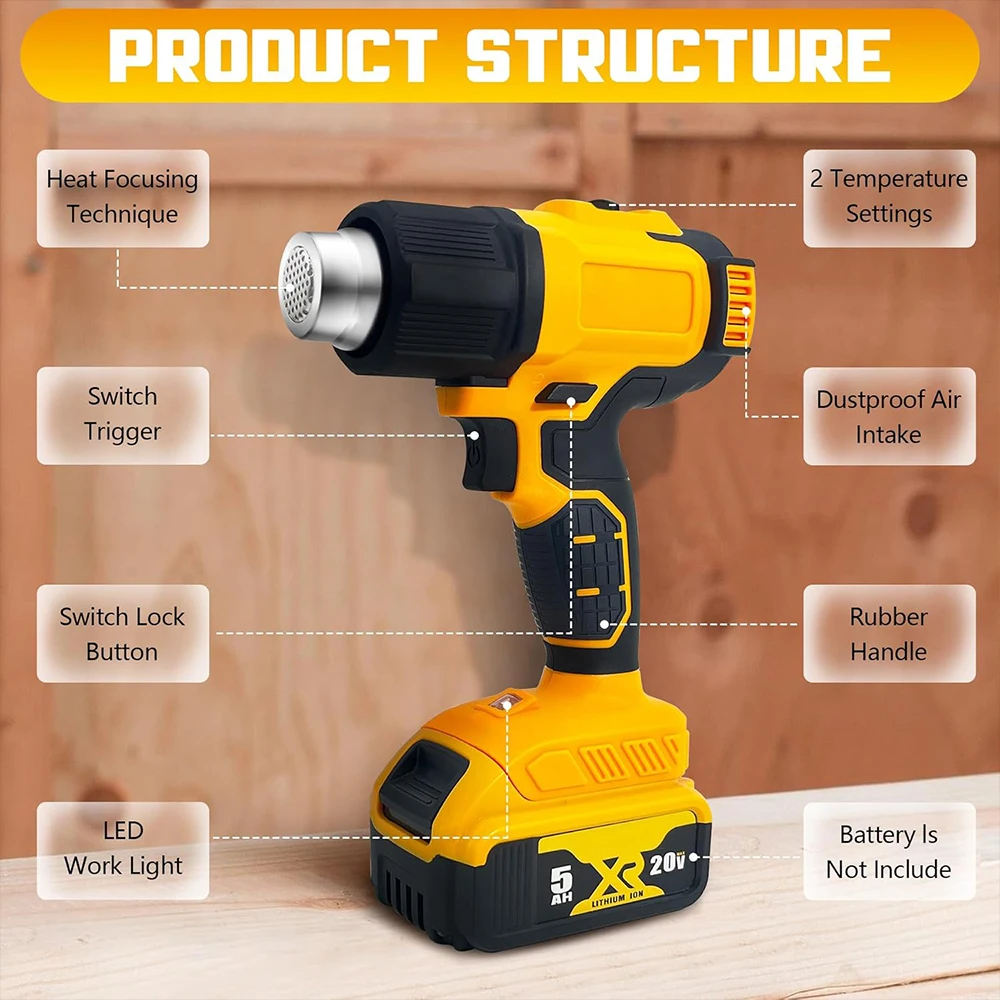 Fit For Dewalt 20V Battery Cordless Heat Gun with 3 Nozzle 550℃ 300W Shrink Wrapping Hot Air Gun Power Tools 3