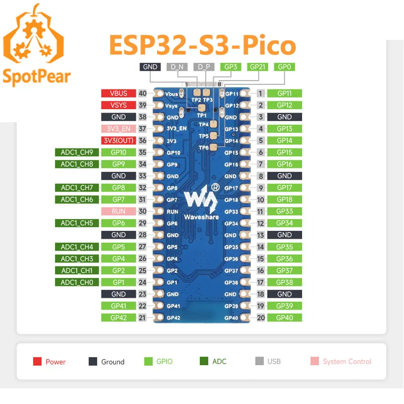 Scheda di Sviluppo ESP32-S3 , Porta Ethernet RJ45 10/100 Mbps, Supporto