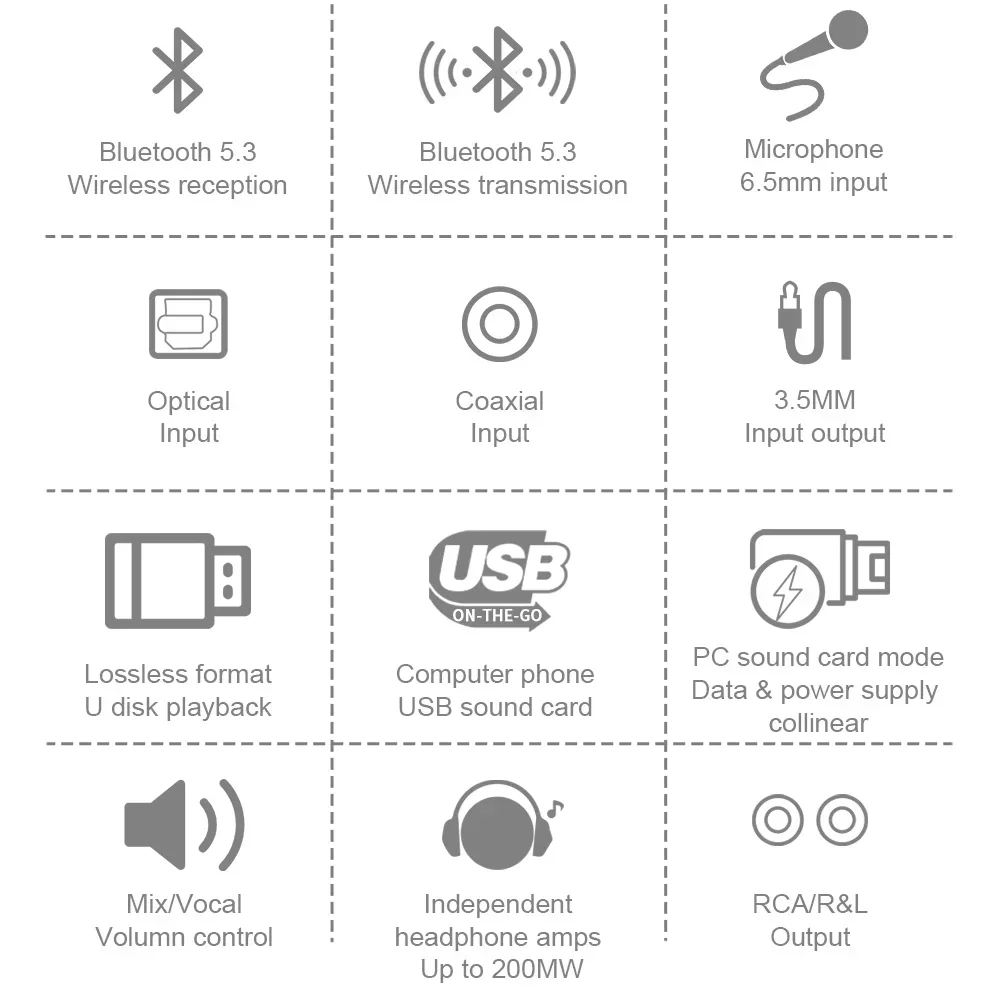 2In1 Bluetooth Receiver Transmitter Coaxial Optical Digital to Analog Audio Converter PC-USB Headphone Amp Adapter AYINO DA310B bluetooth adapter,bluetooth audio receiver,bluetooth transceiver adapter,audio adapter,bluetooth aux adaptor