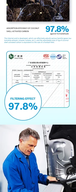 Filtro Abitacolo Bosch R2436 Con Carboni Attivi | Antipolline E Antiodori | Per Aria Pulita In Auto