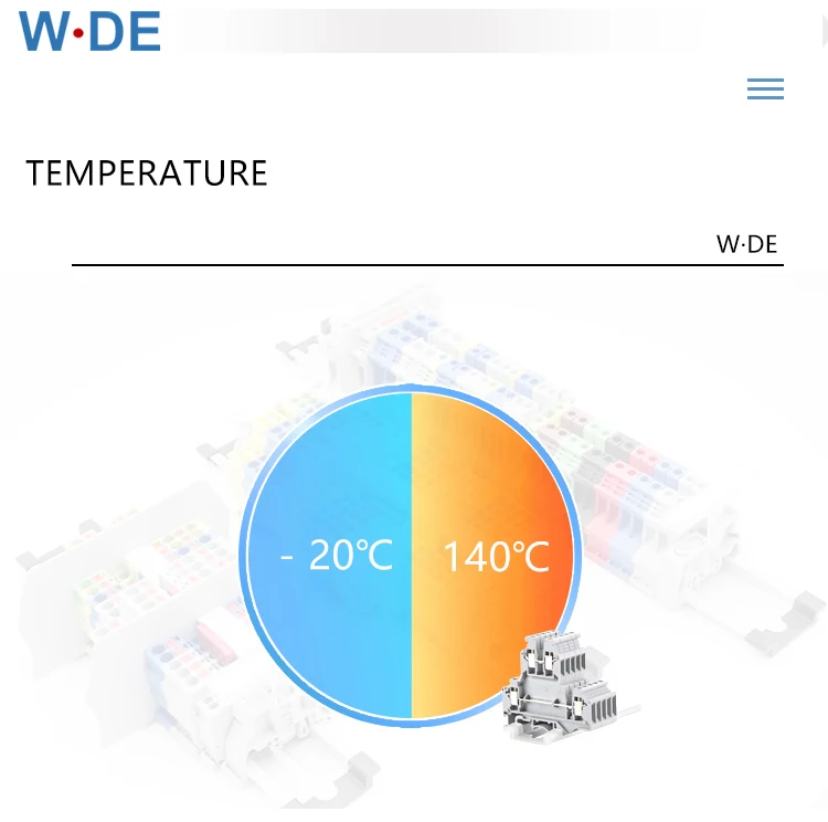 High Quality Renovação da Casa