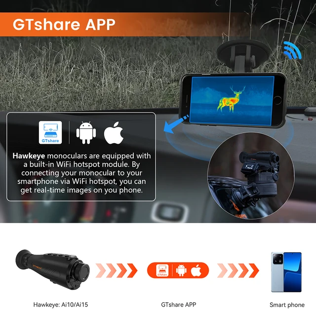 GTGUARD AI15 狩猟用単眼サーマルイメージャー サーマルビジョン