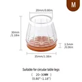 Round M