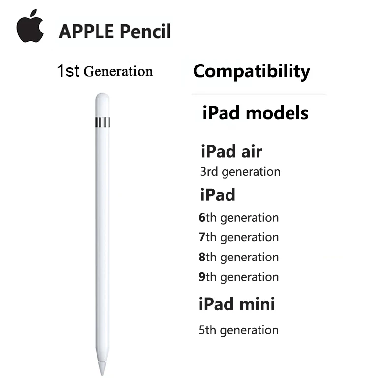 ل جديد أبل قلم رصاص برو 1st 2nd USB-C قلم ستايلس i...