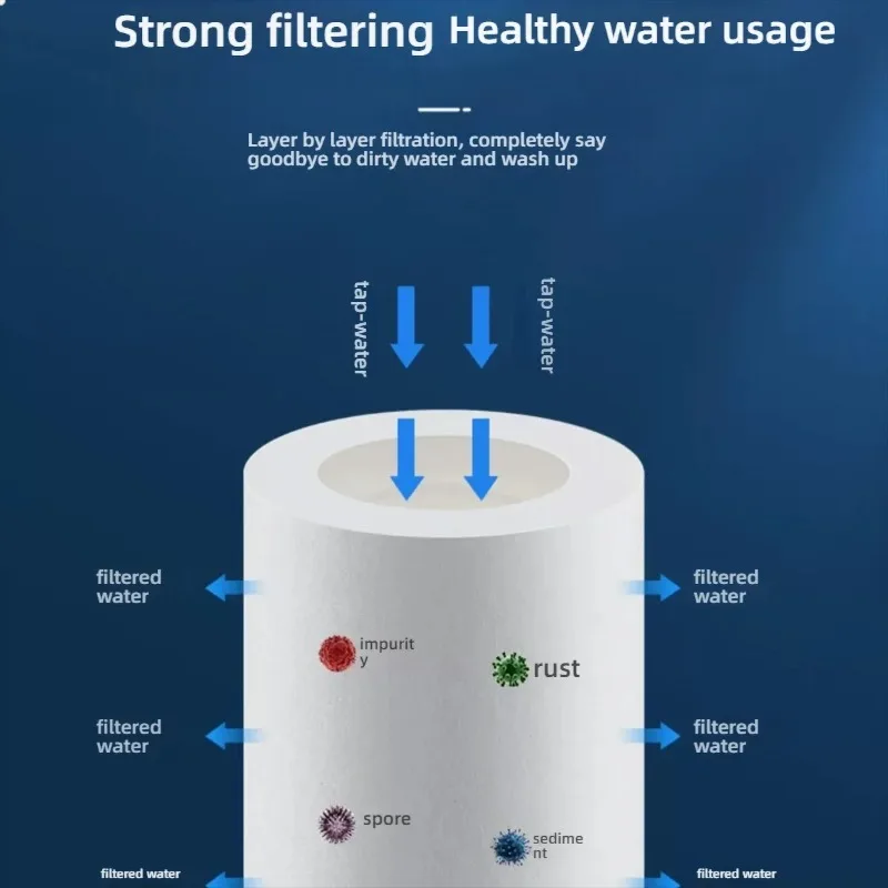 Kitchen faucet extender 1080 ° rotating sink accessory stainless steel universal splash proof dual-mode bathroom with adapter