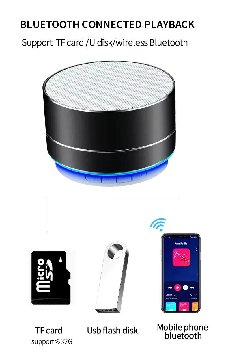 A10 Aluminum Alloy Metal Wireless Bluetooth Speaker Mini Portable for Mobile Phone TF Card PC