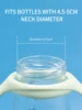 1 Pcs Baby Bottle Nipples Wide Mouth Thickening Three Dimensional Simulation Of Breast Milk 5cm Silicone Nipple Baby Items 5