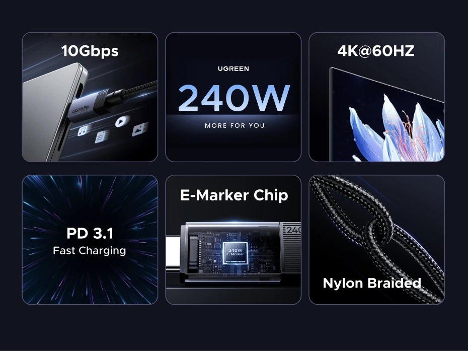 Cable USB-C UGREEN con Función Completa, PD3.1 240W, Transferencia de Datos USB3.2 10Gbps, Salida de Video 4K60Hz para M