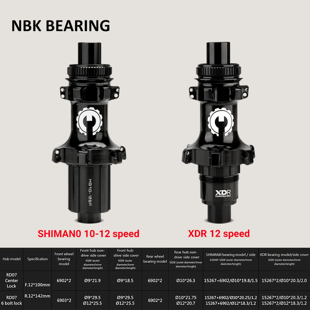 Рисунок 3 - ELITEWHEELS ENT гравий карбоновый