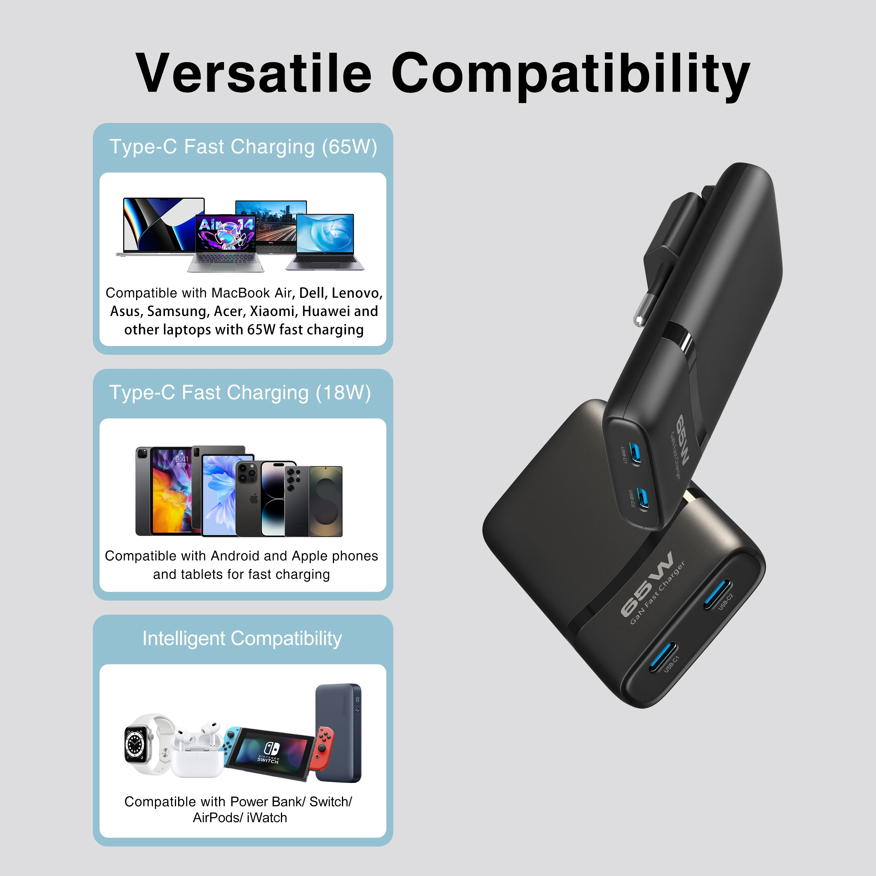 Ultra-Thin 65W GaN Dual-Port USB C Fast Charger with Foldable Plug