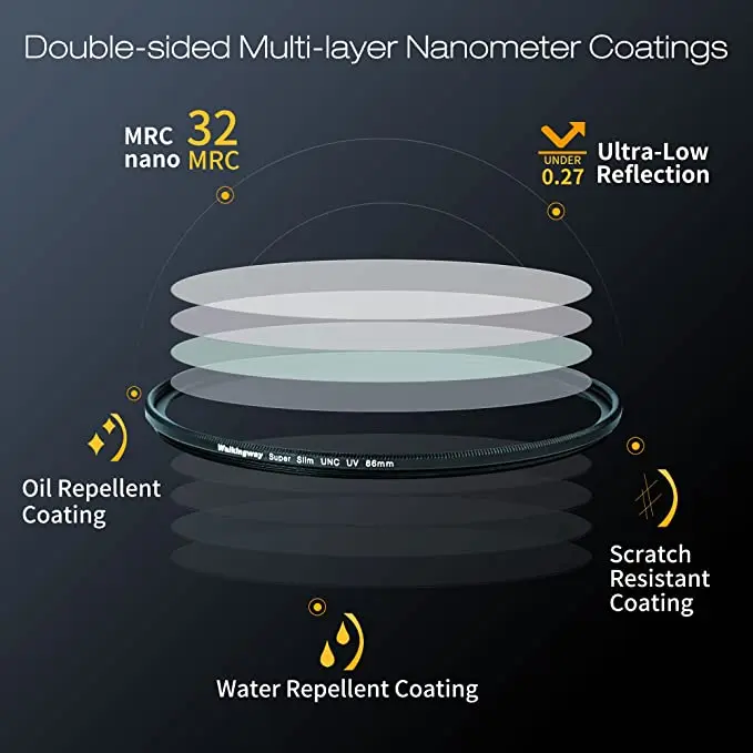 Walkingway Slim MC UV Filter Dslr-Camera Lens Filter 77mm Ultra-Violet Protector Lens Filtro 58mm 37/43/46/49/55/58/67/72/82mm camera lens filter uv filter