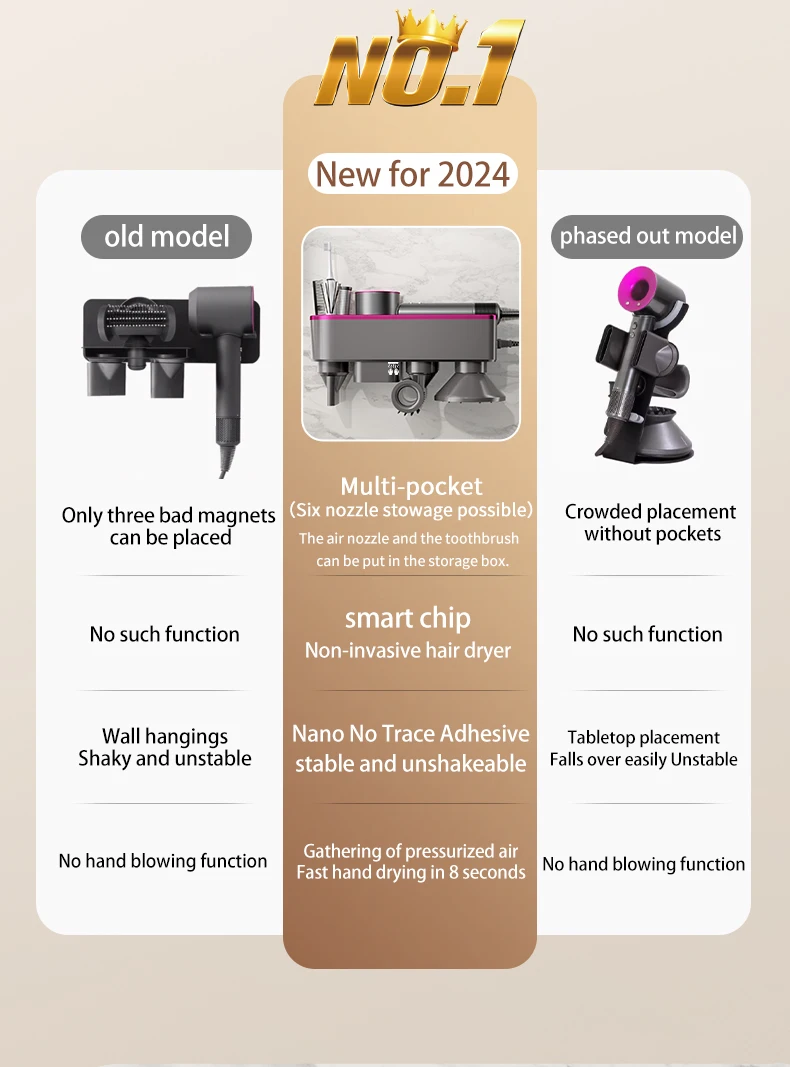 Description Picture 3 of itemWall Mounted Hair Dryer Holder For Iconic Brand Hair Dryer Toilet Organizers For Dyson Blower Change Into Hand Dryer