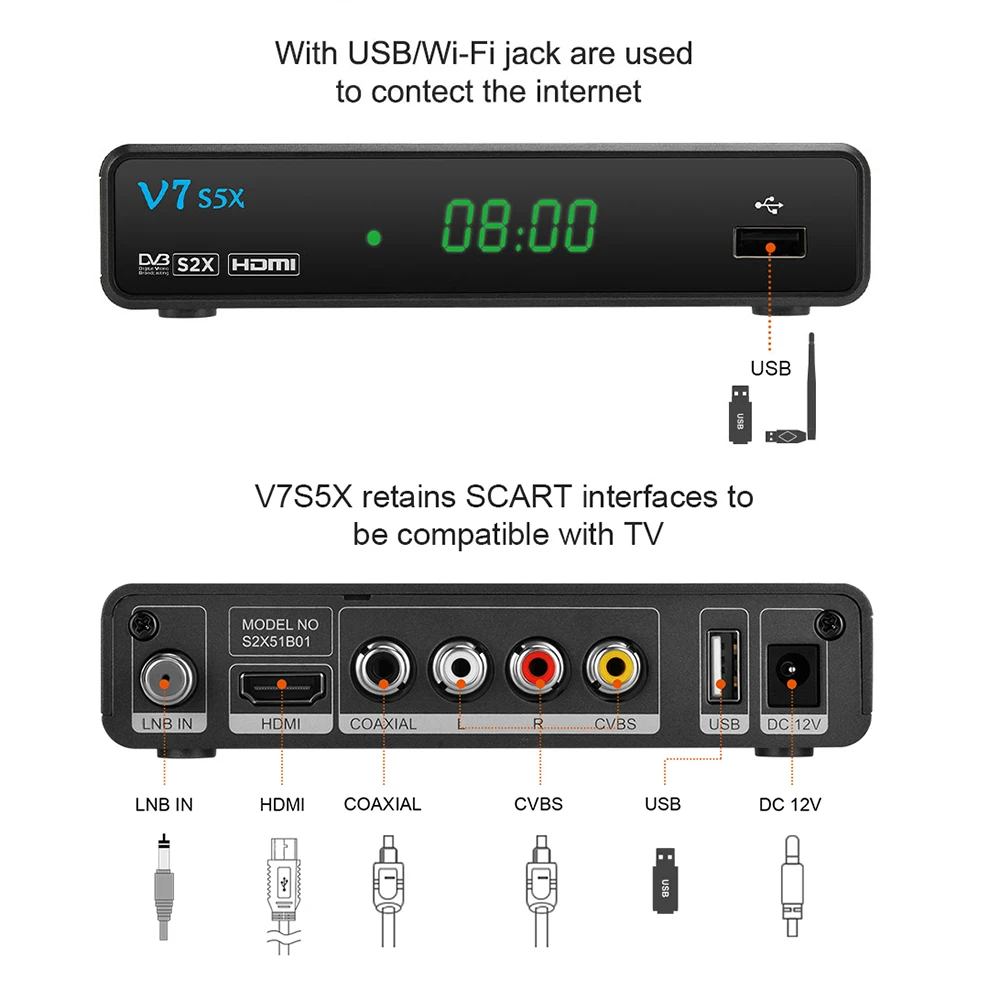 GTmedia V7 S5X DVB-S/S2/S2X H.265 AVS + ڵ  ü PowerVu Unicable USB Wifi Youporn  ڽ V7S5X