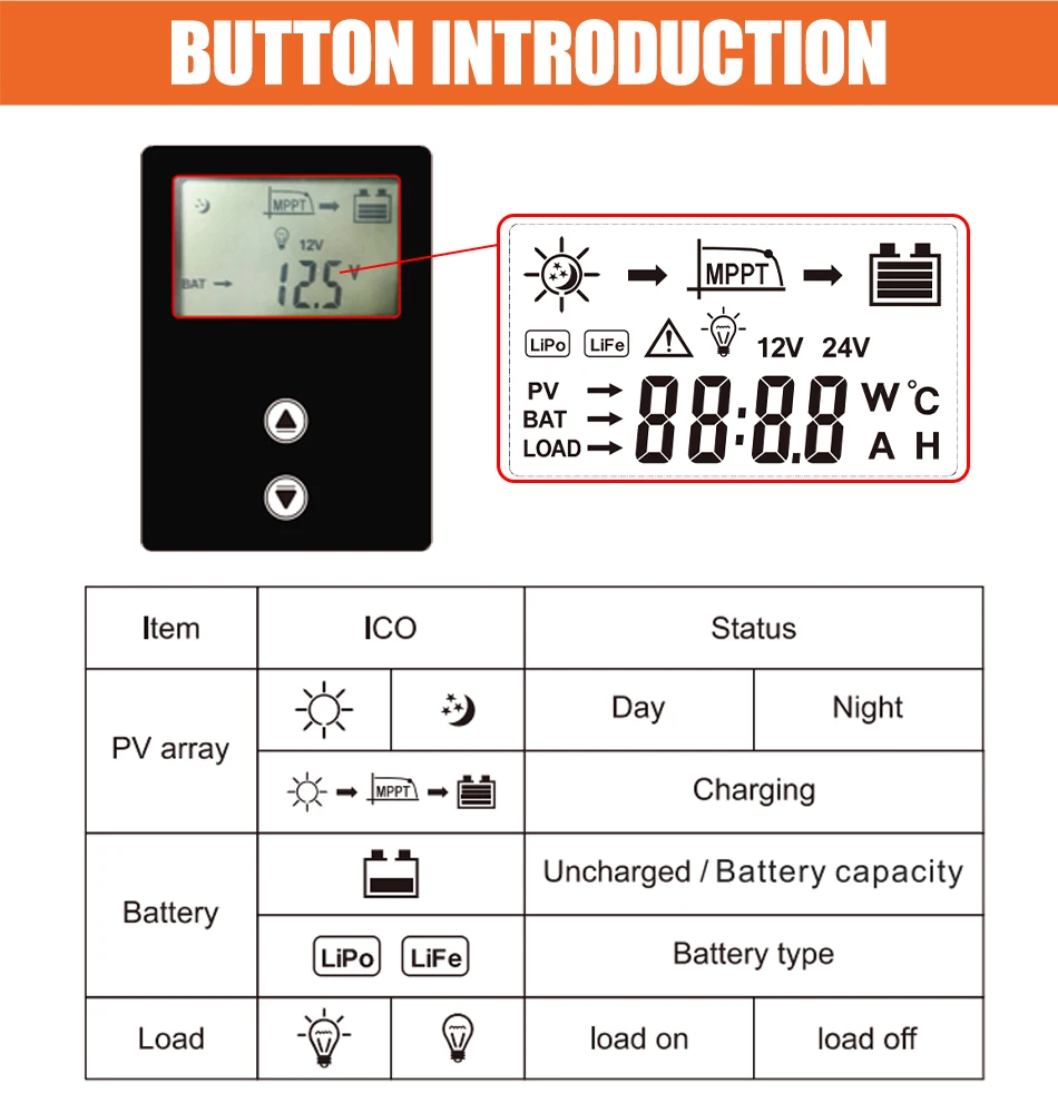 POWLAND MPPT Solar Laderegler 60A 40A 30A 20A Batterie 12V 24V 36V 48V Auto Max PV 150VDC Für Blei-Säure-Lithium-Batterie – Detail 5
