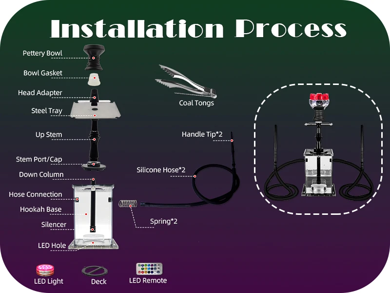 QiQiCi Explore Style 2-Hose Premium Hookah Set Bongs in Australian