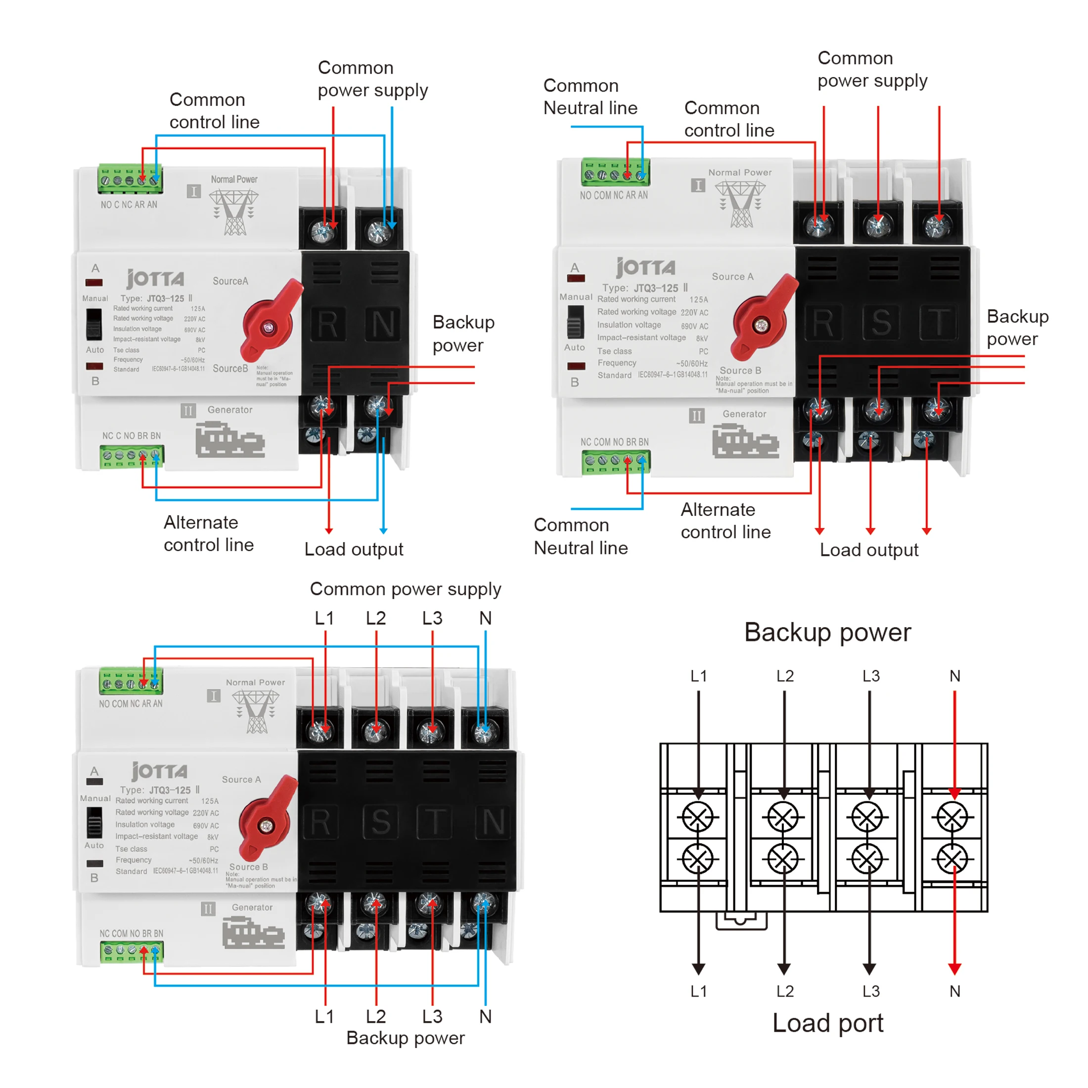 Transfer Switch Jotta W2R-2P/3P/4P 125A 220V 50/60Hz Mini ATS Automatic Transfer Switch Electrical Selector Switches Dual Power