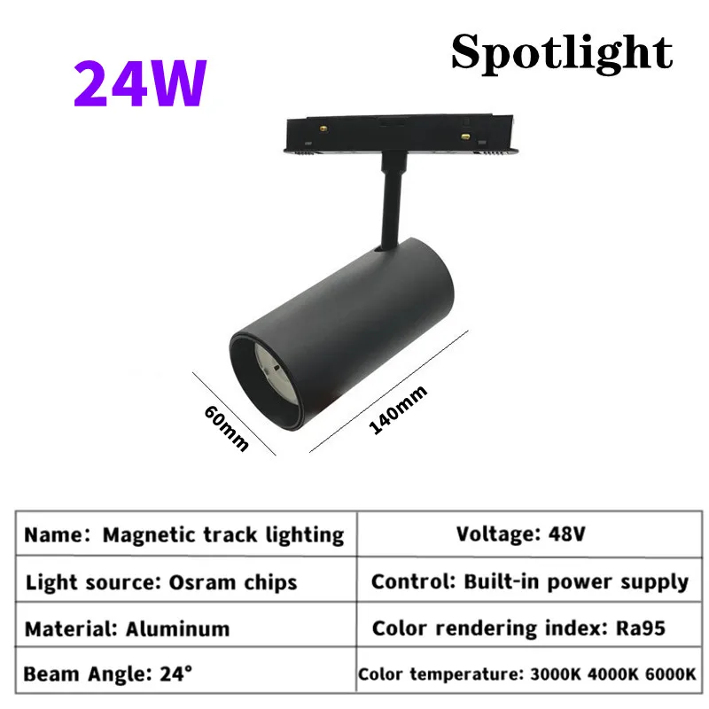 spotlight 24W
